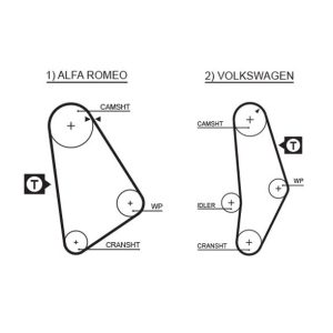 TRİGER KAYIŞI 119x190 TAUNUS-SIERRA 1.6 119 DŞ GD119LH190 CT685 073109119A
