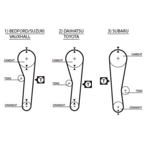 x TRİGER KAYIŞI 088x190 SUZUKI ALTO 1.1 16V 02 COROLLA 1.3-1.6 8V 83-88 DAIHATSU HONDA CT680 1356815010