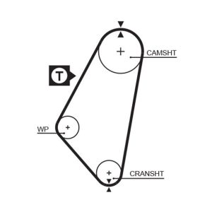 TRİGER KAYIŞI 104x170 VECTRA A 1.4-1.6 8V 88-95 -CORSA A 1.4-1.6 8V 88-93 -KADET 1.4-1.6 8V 96144076