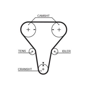 TRİGER KAYIŞI EKSANTRİK KAYIŞI MAZDA 323 FAMILIA 1.5L ZL BJ kasa 99-01 123x220