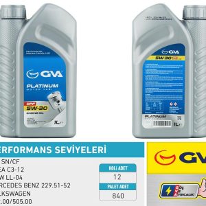 MOTOR YAĞI 5W30 1 LT PLATINUM PARTİKÜLLÜ-DPF TAM SENTETİK API SN/CF