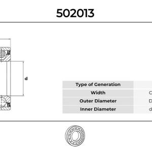 ON TEKER RULMANI R21 R19 MEGANE CLIO KANGOO DOBLO ALBEA LOGAN 37x72x37 ABS SIZ