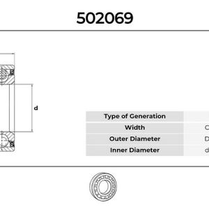 ÖN TEKER RULMANI TRAFIC II-MEGANE II-VIVARO-ESPACE IV-PRIMASTAR ABS Lİ 45x88x39